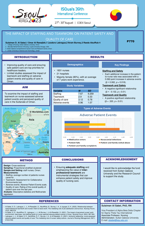 Preview of THE IMPACT OF STAFFING AND TEAMWORK ON PATIENT SAFETY AND QUALITY OF CARE