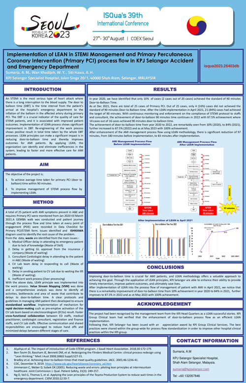 Preview of IMPLEMENTATION OF LEAN IN STEMI MANAGEMENT AND PRIMARY PERCUTANEOUS CORONARY
INTERVENTION (PRIMARY PCI) PROCESS FLOW IN KPJ SELANGOR ACCIDENT AND EMERGENCY
DEPARTMENT
