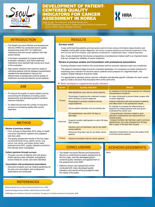 Preview of DEVELOPMENT OF PATIENT-CENTERED QUALITY INDICATORS FOR CANCER ASSESSMENT IN KOREA