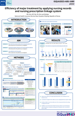 Thumbnail for EFFICIENCY OF MAJOR TREATMENT BY APPLYING NURSING RECORDS AND NURSING PRESCRIPTION LINKAGE SYSTEM
