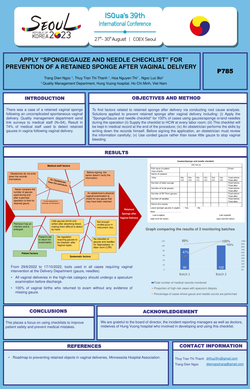 Thumbnail for APPLY “SPONGE/GAUZE AND NEEDLE CHECKLIST” FOR PREVENTION OF A RETAINED SPONGE AFTER VAGINAL DELIVERY
