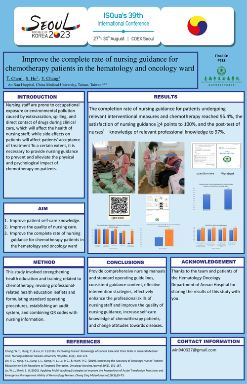 Preview of IMPROVE THE COMPLETE RATE OF NURSING GUIDANCE FOR CHEMOTHERAPY PATIENTS IN THE HEMATOLOGY WARD