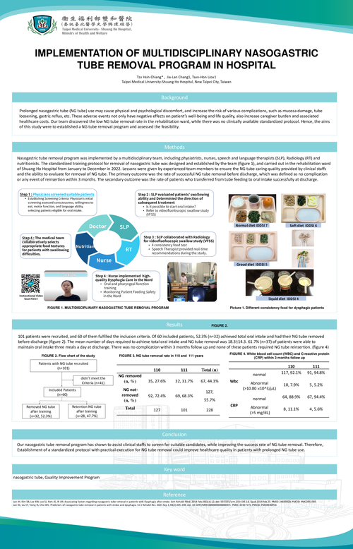 Preview of IMPLEMENTATION OF MULTIDISCIPLINARY NASOGASTRIC TUBE REMOVAL PROGRAM IN HOSPITAL