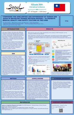 Thumbnail for COMPARING THE SIMILARITIES AND DIFFERENCES OF TAIWAN AND JAPAN IN IMPORTING SHARED DECISION MAKING
--- TO PROMOTE MEDICAL QUALITY AND SAFETY CULTURE AS THE CORE