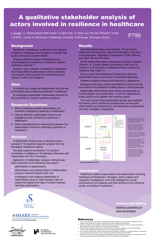 Preview of A QUALITATIVE STAKEHOLDER ANALYSIS OF ACTORS INVOLVED IN RESILIENCE IN HEALTHCARE