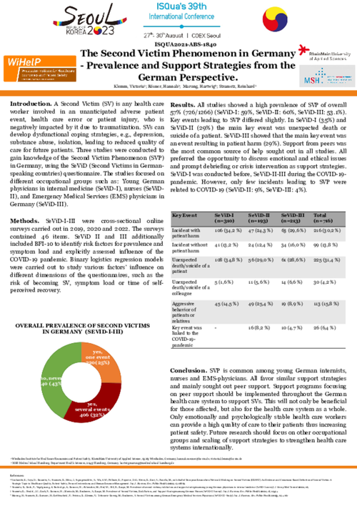 Preview of THE SECOND VICTIM PHENOMENON IN GERMANY - PREVALENCE AND SUPPORT STRATEGIES FROM THE GERMAN PERSPECTIVE
