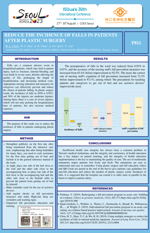 Preview of REDUCE THE INCIDENCE OF FALLS IN PATIENTS AFTER PLASTIC SURGERY