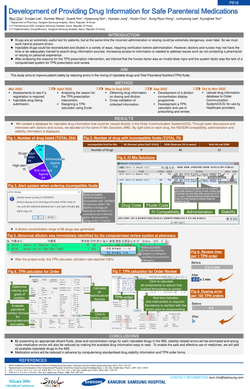 Thumbnail for DEVELOPMENT OF PROVIDING DRUG INFORMATION FOR SAFE PARENTERAL MEDICATIONS
