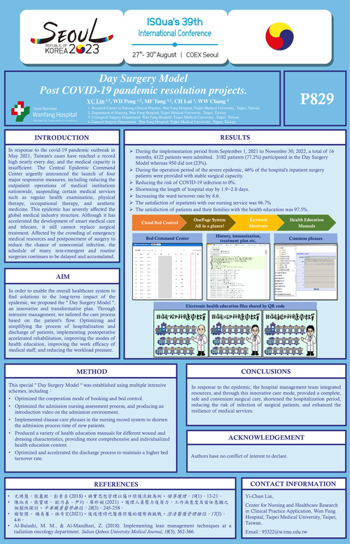 Preview of Day Surgery Model Post COVID-19 pandemic resolution projects.