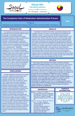 Thumbnail for COMPLETION RATE OF DOSING BEHAVIOR PROCESS