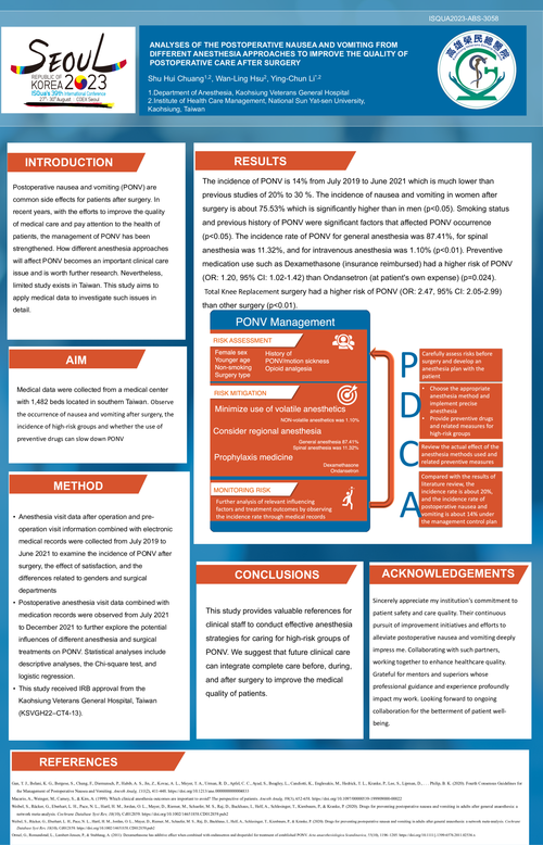 Preview of ANALYSES OF THE POSTOPERATIVE NAUSEA AND VOMITING FROM DIFFERENT ANESTHESIA APPROACHES TO IMPROVE THE QUALITY OF POSTOPERATIVE CARE AFTER SURGERY