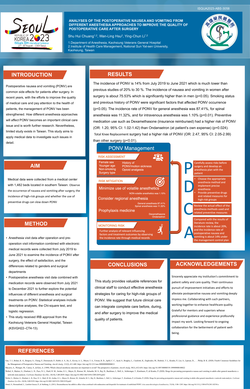 Thumbnail for ANALYSES OF THE POSTOPERATIVE NAUSEA AND VOMITING FROM DIFFERENT ANESTHESIA APPROACHES TO IMPROVE THE QUALITY OF POSTOPERATIVE CARE AFTER SURGERY