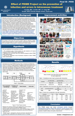 Thumbnail for EFFECT OF PRIME PROJECT ON THE PREVENTION OF INFECTION AND ERRORS IN INTRAVENOUS TREATMENT