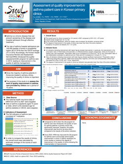 Thumbnail for ASSESSMENT OF QUALITY IMPROVEMENT IN ASTHMA PATIENT CARE IN KOREAN PRIMARY CLINICS