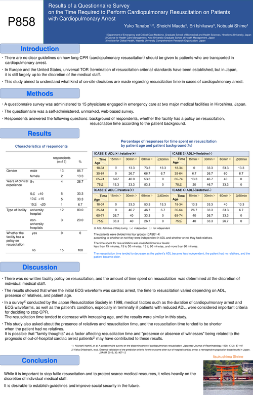 Preview of RESULTS OF A QUESTIONNAIRE SURVEY ON THE TIME REQUIRED TO PERFORM CARDIOPULMONARY RESUSCITATION(CPR) ON PATIENTS WITH CARDIOPULMONARY ARREST