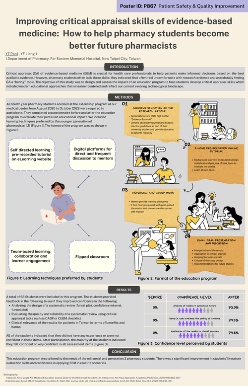 Preview of IMPROVING CRITICAL APPRAISAL SKILLS OF EVIDENCE-BASED MEDICINES: HOW TO HELP PHARMACY STUDENTS BECOME BETTER FUTURE PHARMACISTS