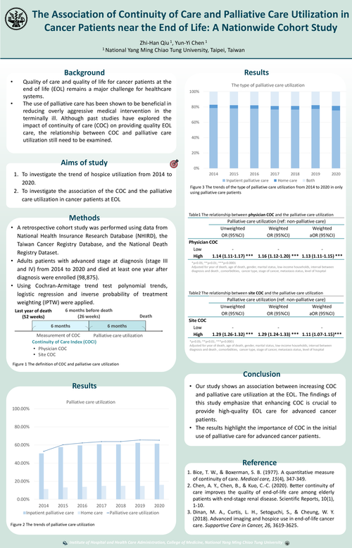 Preview of THE ASSOCIATION OF CONTINUITY OF CARE AND PALLIATIVE CARE UTILIZATION IN CANCER PATIENTS NEAR THE END OF LIFE: A NATIONWIDE COHORT STUDY