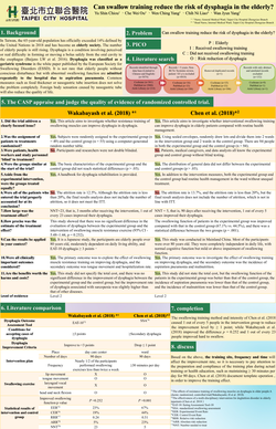 Thumbnail for EFFECTIVENESS OF SWALLOWING TRAINING TO IMPROVE DYSPHAGIA IN THE ELDERLY