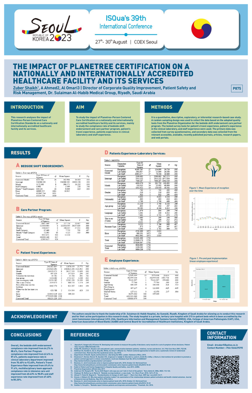 Preview of THE IMPACT OF PLANETREE CERTIFICATION ON A NATIONALLY AND INTERNATIONALLY ACCREDITED HEALTHCARE FACILITY AND ITS SERVICES