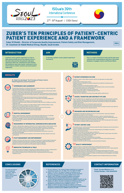 Preview of ZUBER’S TEN PRINCIPLES OF PATIENT- CENTRIC PATIENT EXPERIENCE AND A FRAMEWORK
