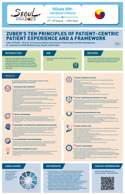 Thumbnail for ZUBER’S TEN PRINCIPLES OF PATIENT- CENTRIC PATIENT EXPERIENCE AND A FRAMEWORK