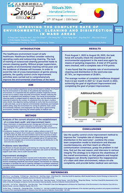 Thumbnail for IMPROVING THE COMPLETE RATE OF ENVIRONMENTAL CLEANING AND DISINFECTION IN WARD AREAS