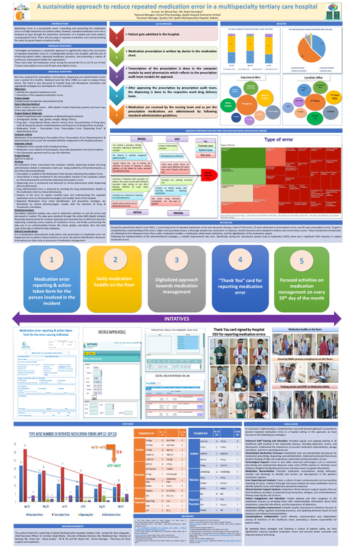 Preview of A SUSTAINABLE APPROACH TO REDUCE REPEATED MEDICATION ERROR IN A MULTISPECIALTY TERTIARY CARE HOSPITAL IN EASTERN INDIA.