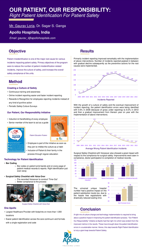 Preview of OUR PATIENT, OUR RESPONSIBILITY: RIGHT PATIENT IDENTIFICATION FOR PATIENT SAFETY.