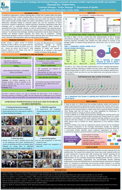 Thumbnail for EFFECTIVENESS OF A 4-STRATEGY INTERVENTIONAL PACKAGE TO PROMOTE VOLUNTARY INCIDENT REPORTING BY HEALTH CARE WORKERS.
