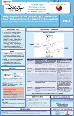 Thumbnail for TWENTY-ONE YEARS AND STILL GOING STRONG: A CASE STUDY OF THE RESILIENCE AND SUSTAINABILITY OF A TYPE 1 DIABETES TRANSITION PROGRAM