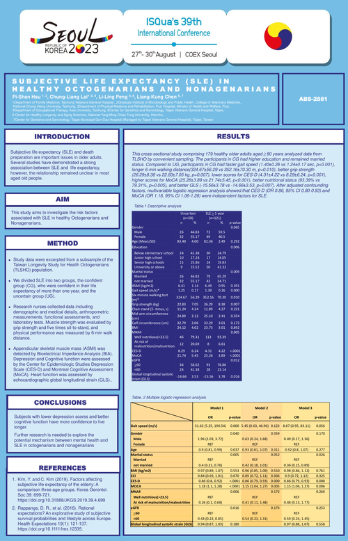 Preview of SUBJECTIVE LIFE EXPECTANCY (SLE) IN HEALTHY OCTOGENARIANS AND NONAGENARIANS