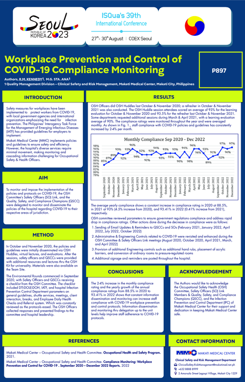 Preview of WORKPLACE PREVENTION AND CONTROL OF COVID-19 COMPLIANCE MONITORING