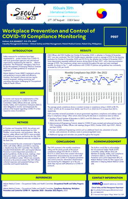 Thumbnail for WORKPLACE PREVENTION AND CONTROL OF COVID-19 COMPLIANCE MONITORING