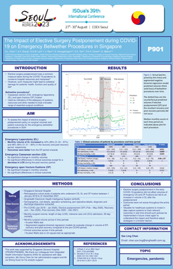 Thumbnail for THE IMPACT OF ELECTIVE SURGERY POSTPONEMENT DURING COVID-19 ON EMERGENCY BELLWETHER SURGERIES IN SINGAPORE