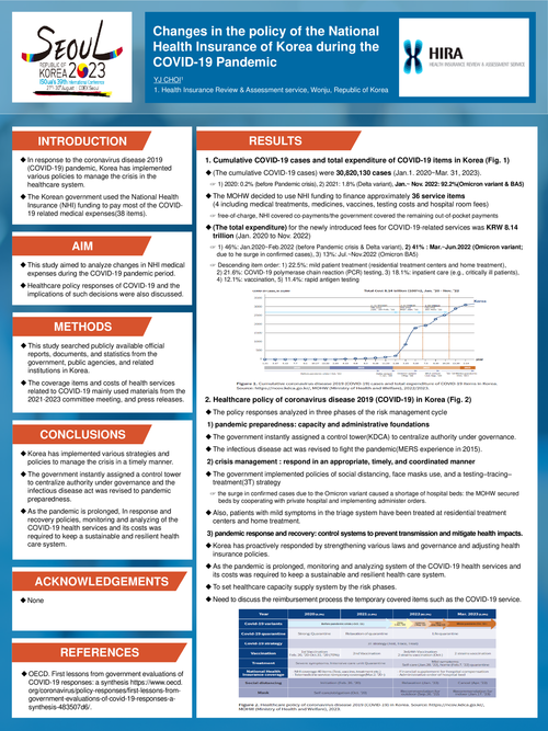 Preview of CHANGES IN HEALTHCARE POLICY AND EXPENDITURES OF THE NATIONAL HEALTH
INSURANCE OF KOREA DURING THE COVID-19 PANDEMIC
