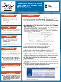 Thumbnail for CHANGES IN HEALTHCARE POLICY AND EXPENDITURES OF THE NATIONAL HEALTH
INSURANCE OF KOREA DURING THE COVID-19 PANDEMIC