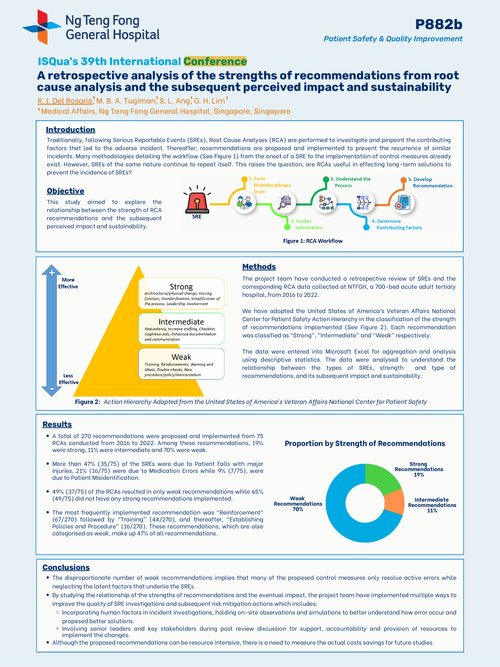 Preview of A RETROSPECTIVE ANALYSIS OF STRENGTHS OF RECOMMENDATIONS FROM ROOT CAUSE ANALYSIS AND THE SUBSEQUENT PERCEIVED IMPACT AND SUSTAINABILITY