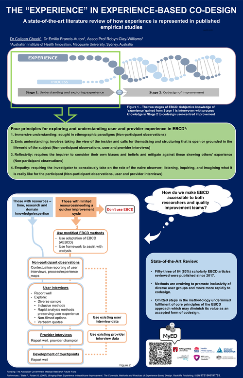 Preview of IS EXPERIENCE-BASED CO-DESIGN KEEPING ITS PROMISE? A STATE-OF-THE-ART LITERATURE REVIEW OF HOW EXPERIENCE IS REPRESENTED IN PUBLISHED EMPIRICAL STUDIES.