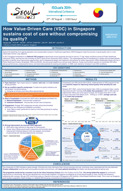 Preview of HOW VALUE-DRIVEN CARE (VDC) IN SINGAPORE SUSTAINS COST OF CARE WITHOUT COMPROMISING ITS QUALITY?