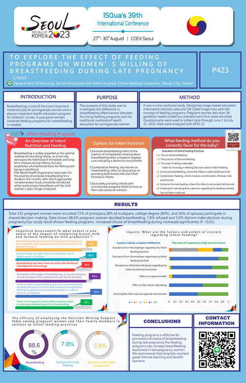 Preview of TO EXPLORE THE EFFECT OF FEEDING PROGRAMS ON WOMEN’S WILLING OF BREASTFEEDING DURING LATE PREGNANCY