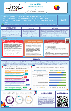 Thumbnail for TO EXPLORE THE EFFECT OF FEEDING PROGRAMS ON WOMEN’S WILLING OF BREASTFEEDING DURING LATE PREGNANCY