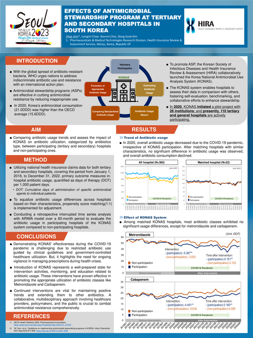 Preview of EFFECTS OF ANTIMICROBIAL STEWARDSHIP PROGRAM AT TERTIARY AND SECONDARY HOSPITALS IN SOUTH KOREA: AN INTERRUPTED TIME-SERIES ANALYSIS