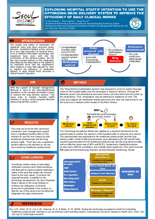 Preview of EXPLORING HOSPITAL STAFFS’ INTENTION TO USE THE OPTIMIZING DRUG DELIVERY SYSTEM TO IMPROVE THE EFFICIENCY OF DAILY CLINICAL WORKS