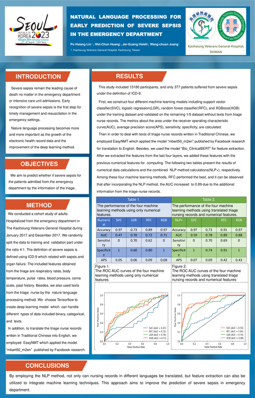 Preview of NATURAL LANGUAGE PROCESSING FOR EARLY PREDICTION OF SEVERE SEPSIS IN THE EMERGENCY DEPARTMENT