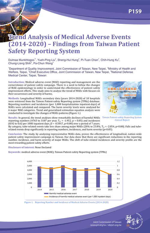 Preview of TREND ANALYSIS OF MEDICAL ADVERSE EVENTS (2014-2020) – FINDINGS FROM TAIWAN PATIENT-SAFETY REPORTING SYSTEM