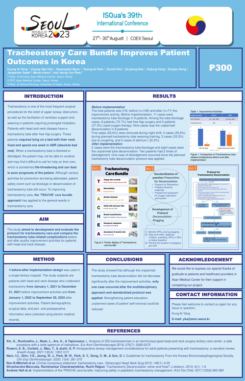 Preview of TRACHEOSTOMY CARE BUNDLE IMPROVES PATIENT OUTCOMES IN KOREA