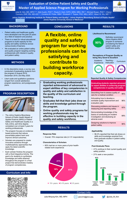 Preview of EVALUATION OF ONLINE PATIENT SAFETY AND QUALITY MASTER OF APPLIED SCIENCE PROGRAM FOR WORKING PROFESSIONALS