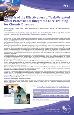 Thumbnail for ANALYSIS OF THE EFFECTIVENESS OF TASK-ORIENTED MULTI-PROFESSIONAL INTEGRATED CARE TRAINING FOR CHRONIC DISEASES