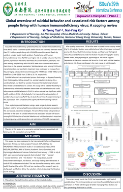 Thumbnail for GLOBAL OVERVIEW OF SUICIDAL BEHAVIOR AND ASSOCIATED RISK FACTORS AMONG PEOPLE LIVING WITH HUMAN IMMUNODEFICIENCY VIRUS: A SCOPING REVIEW