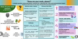 Thumbnail for "Show me your meds please?"